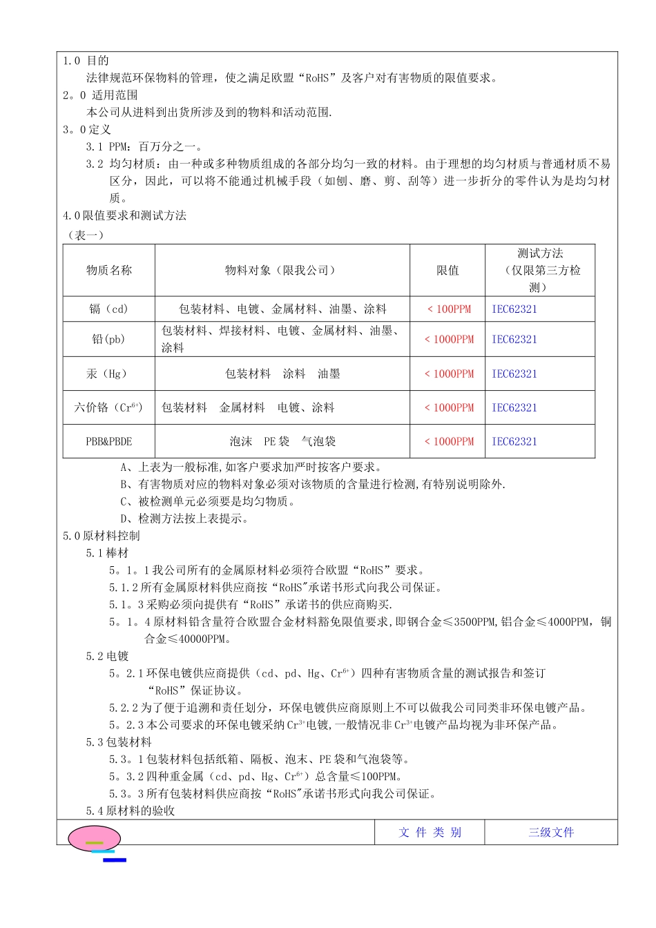 环境物质管理标准_第2页