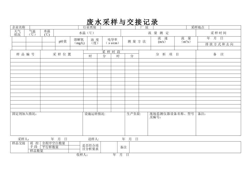 环境检测采样记录表_第1页