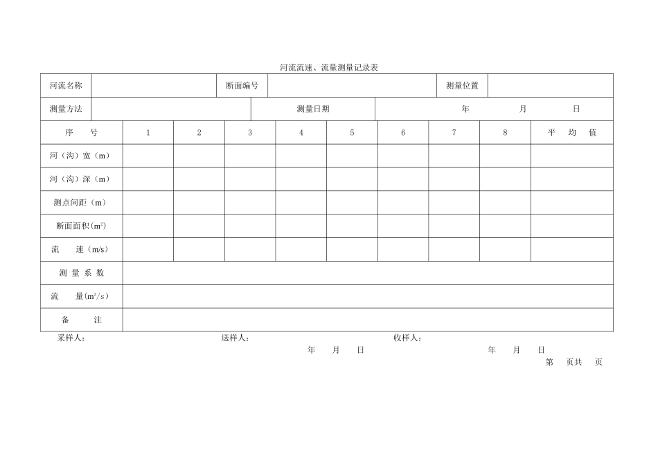 环境检测采样记录表_第2页