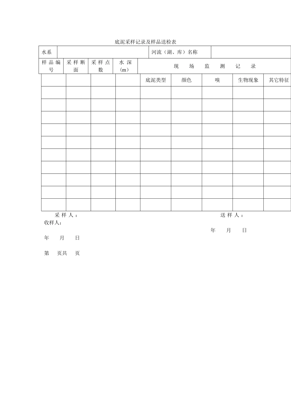 环境检测采样记录表_第3页