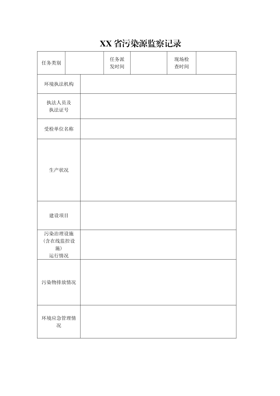 环境监察日常巡查记录表_第1页