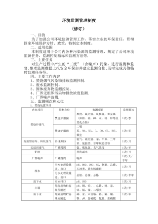 环境监测管理制度
