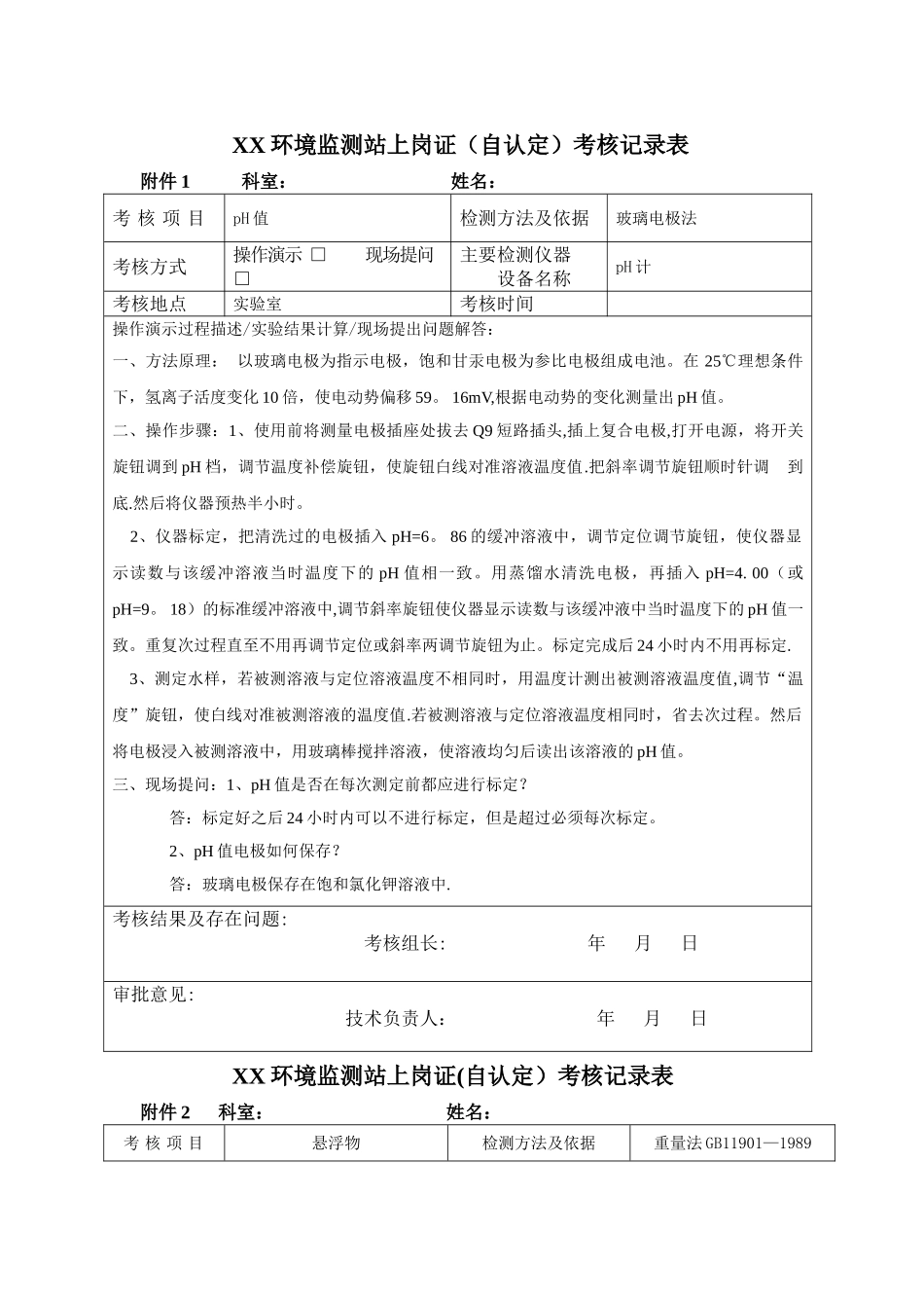 环境监测自认定考核记录表_第1页