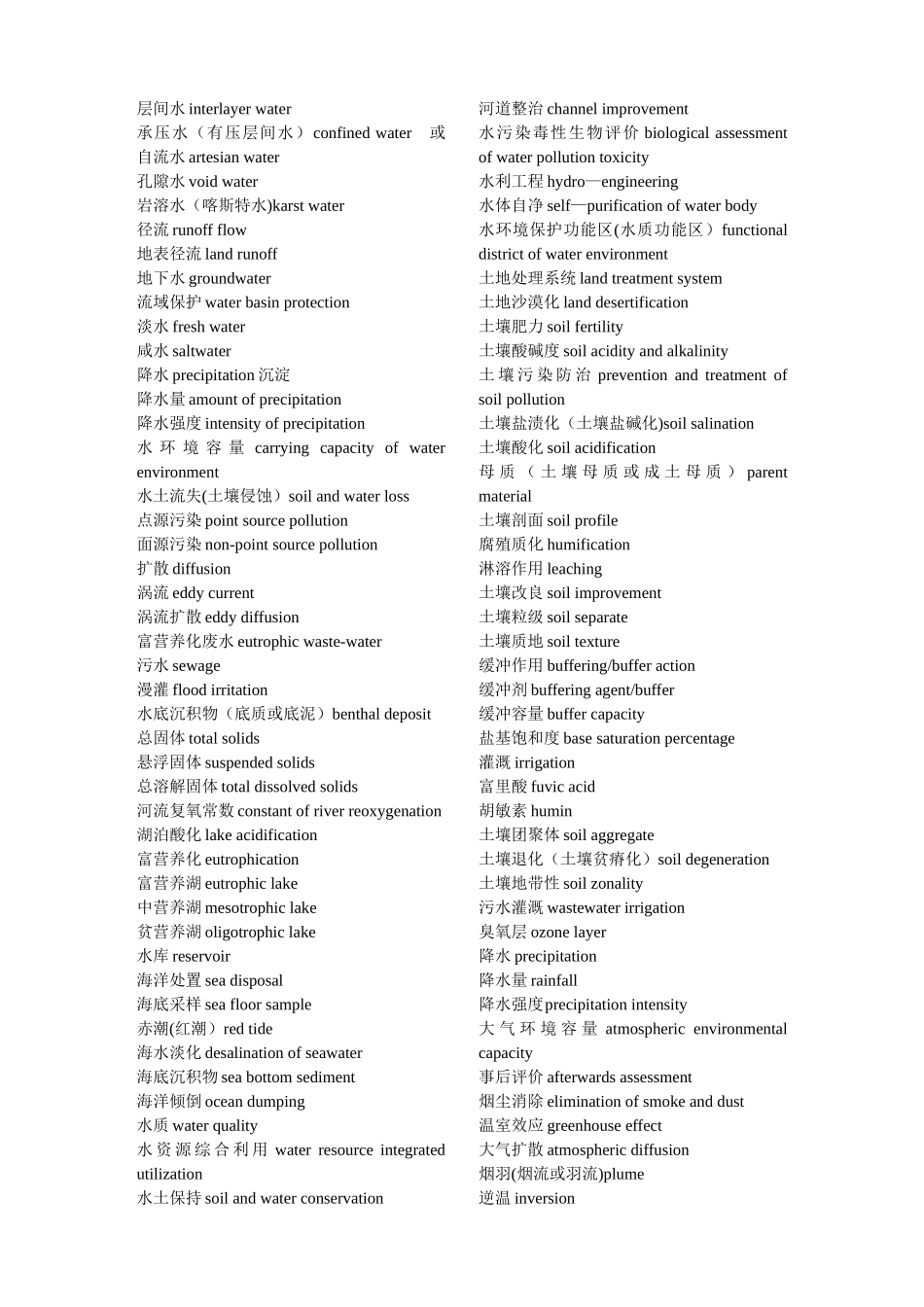 环境科学与工程-专业英语词汇_第2页