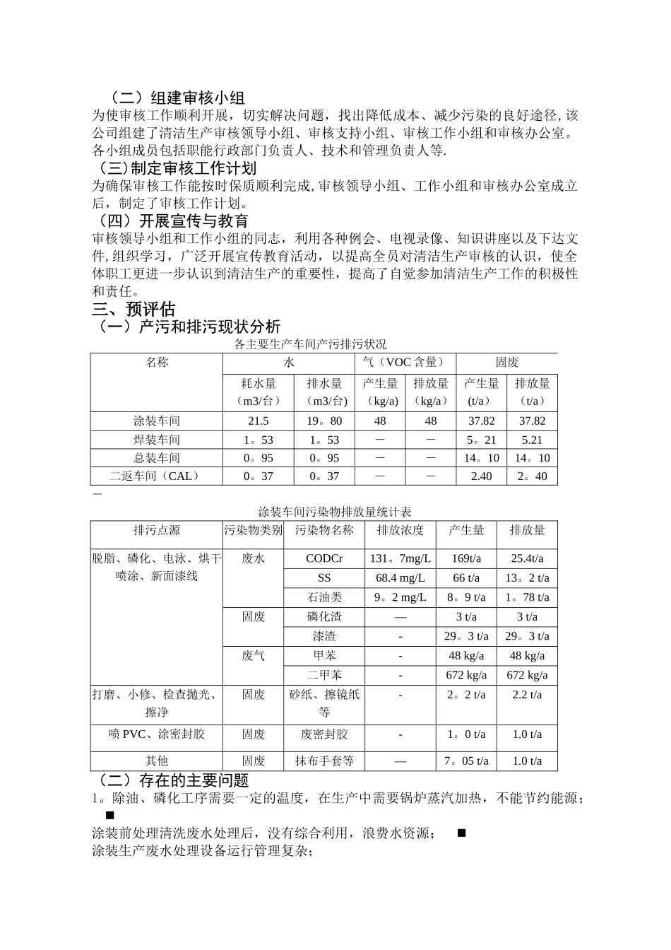 环境管理与规划作业实践性环节报告_第2页