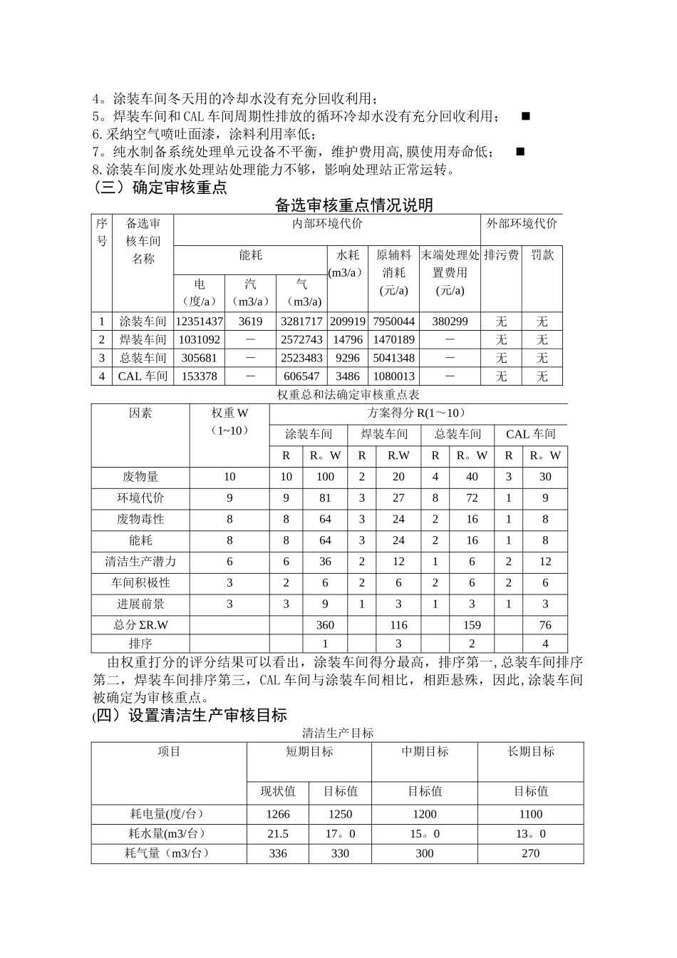 环境管理与规划作业实践性环节报告_第3页