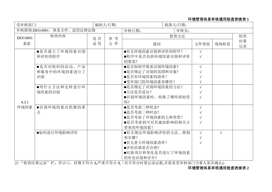 环境管理体系审核通用检查表资料_第2页
