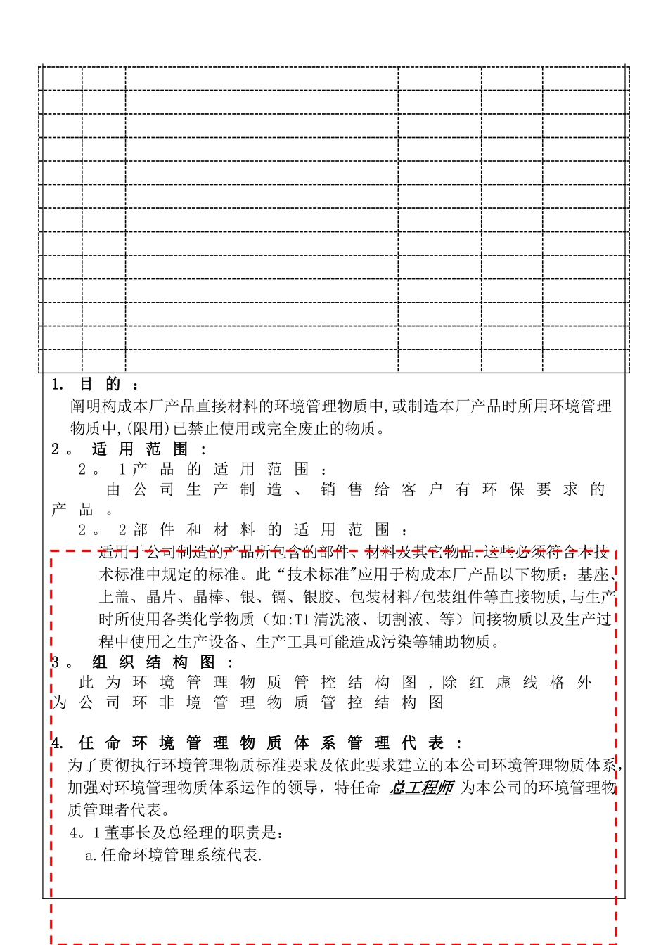 环境管理物质管控程序A0_第2页
