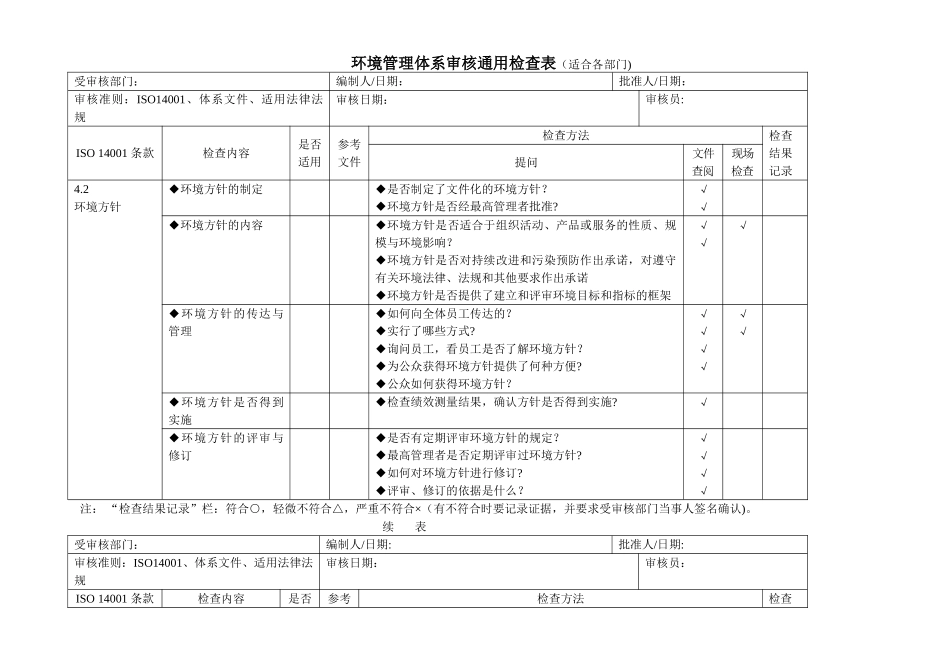 环境管理体系审核通用检查表(适合各部门)_第1页