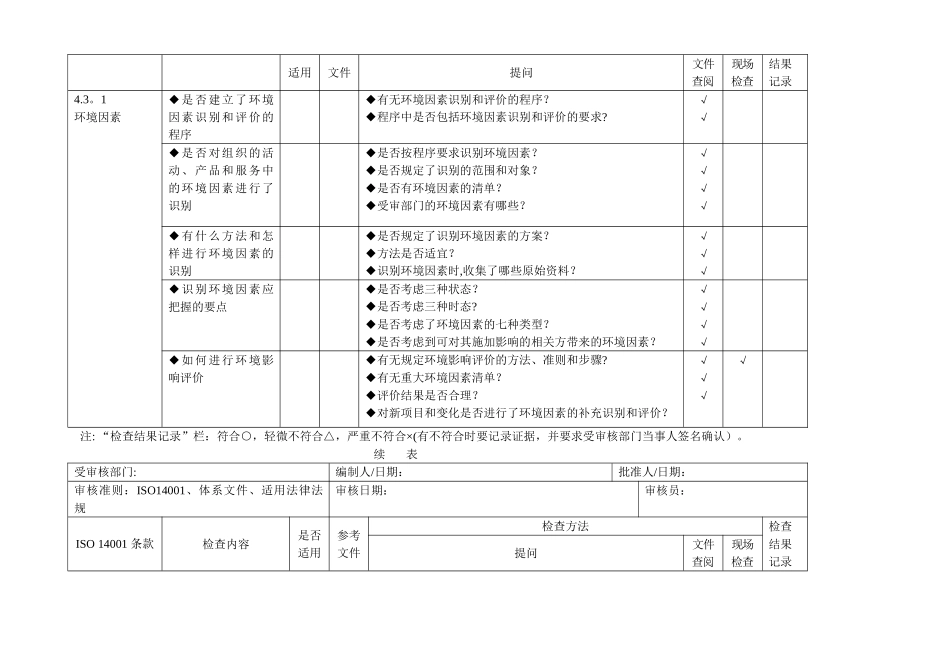 环境管理体系审核通用检查表(适合各部门)_第2页