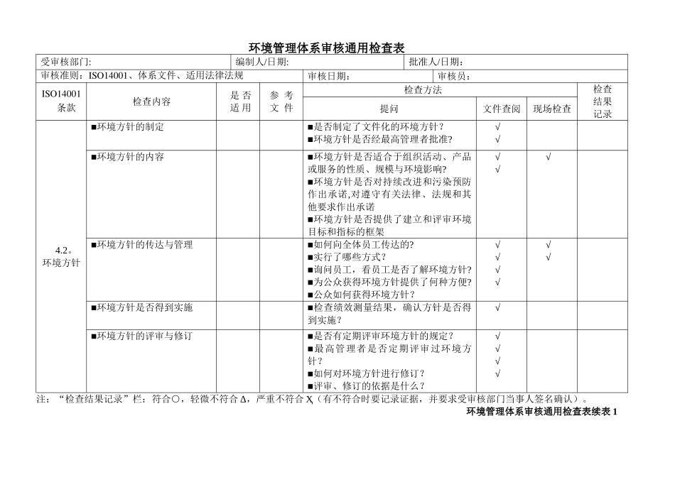 环境管理体系审核通用检查表_第1页