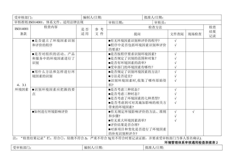 环境管理体系审核通用检查表_第2页