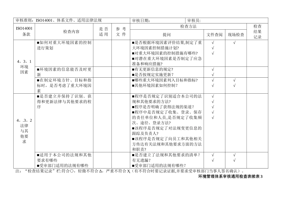 环境管理体系审核通用检查表_第3页