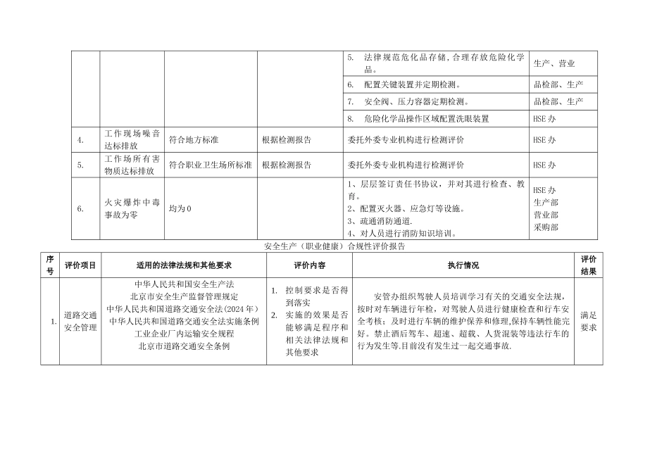 环境职业健康安全目标指标管理方案_第2页