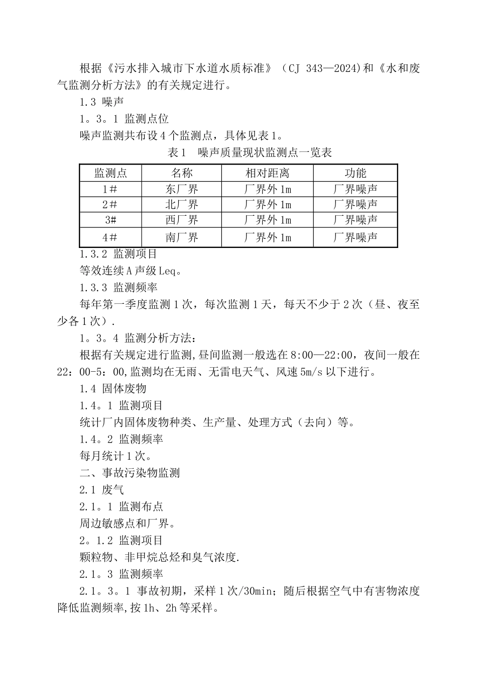 环境自行监测计划_第2页