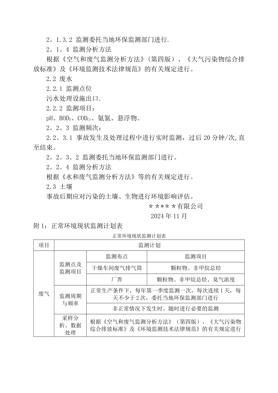 环境自行监测计划_第3页