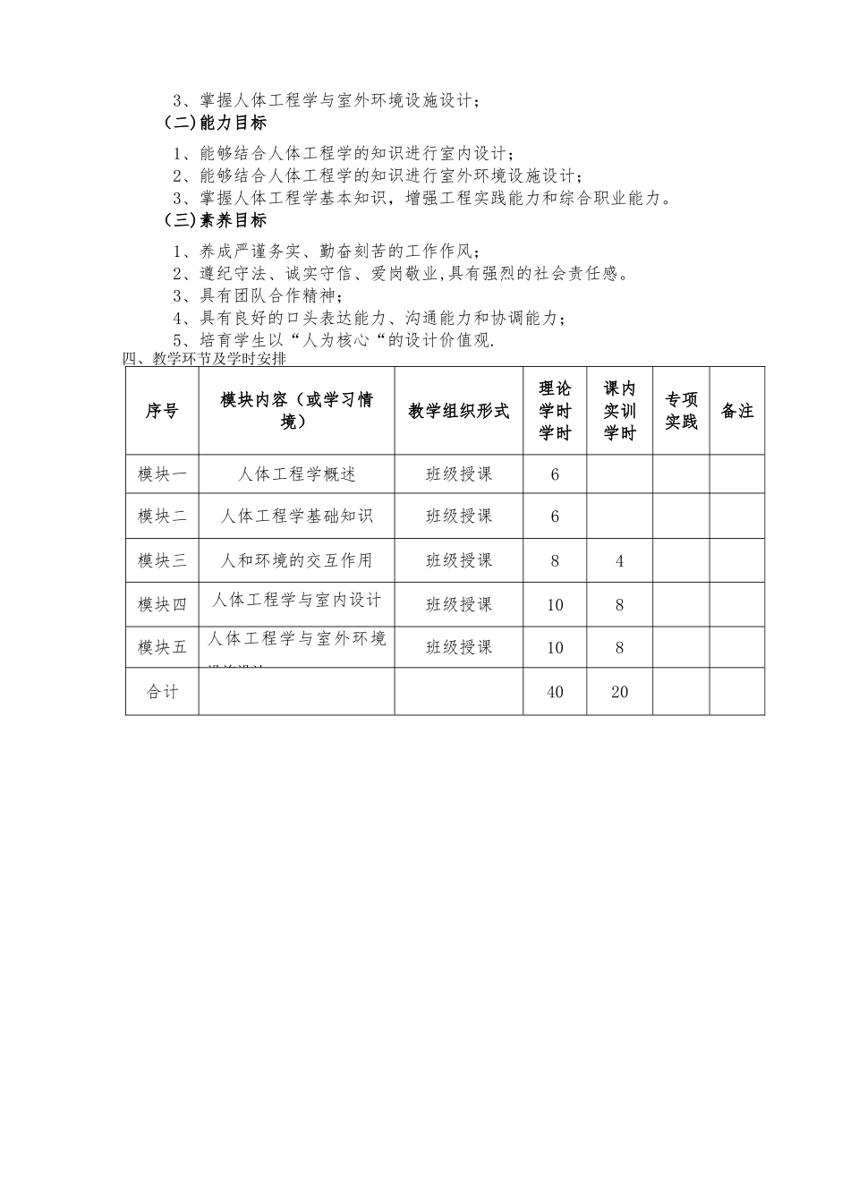 环境艺术设计《人体工程学》课程标准_第2页