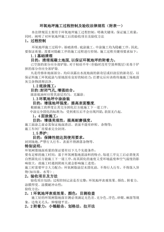 环氧地坪施工过程控制及验收规范