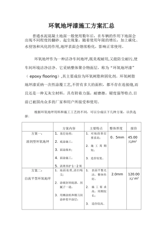 环氧地坪漆施工方案汇总