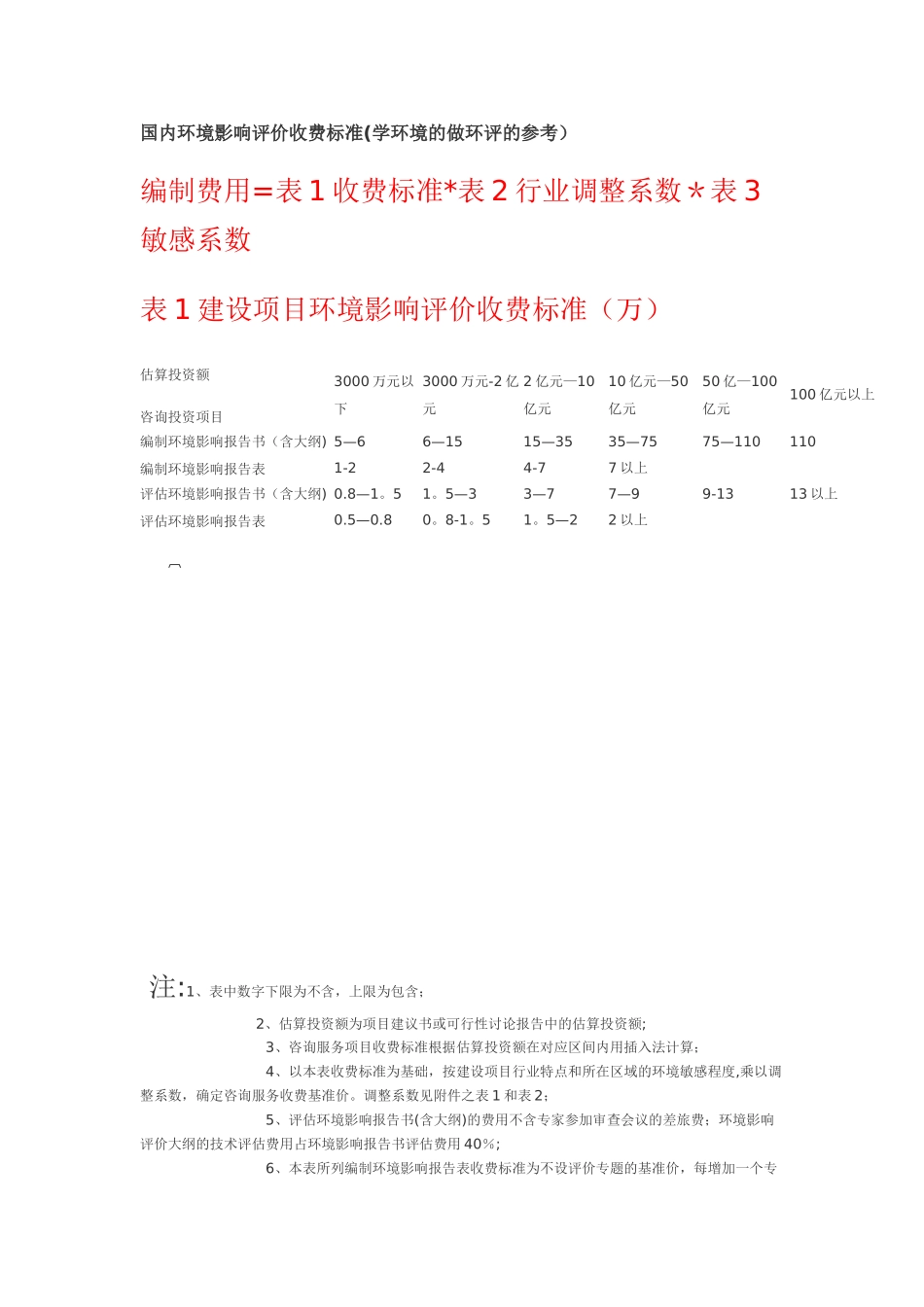 环评收费标准_第1页