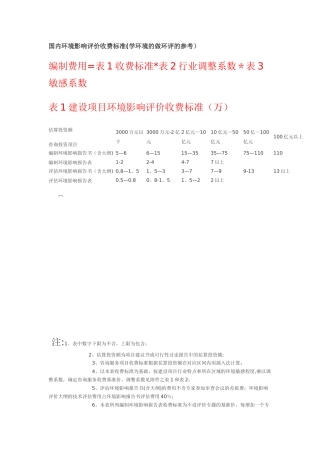 环评收费标准