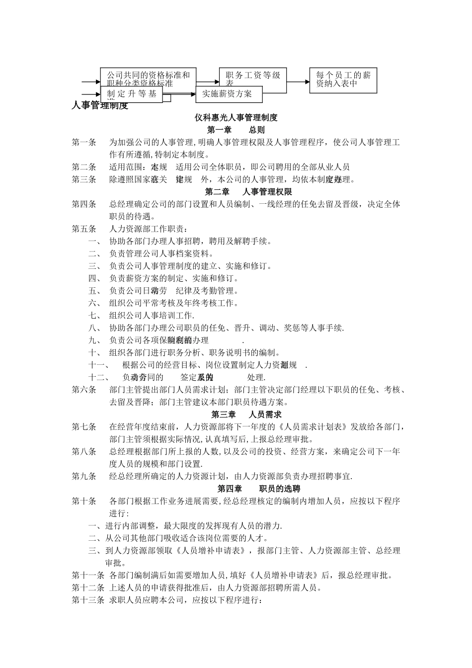 现代人力资源管理教程_第3页