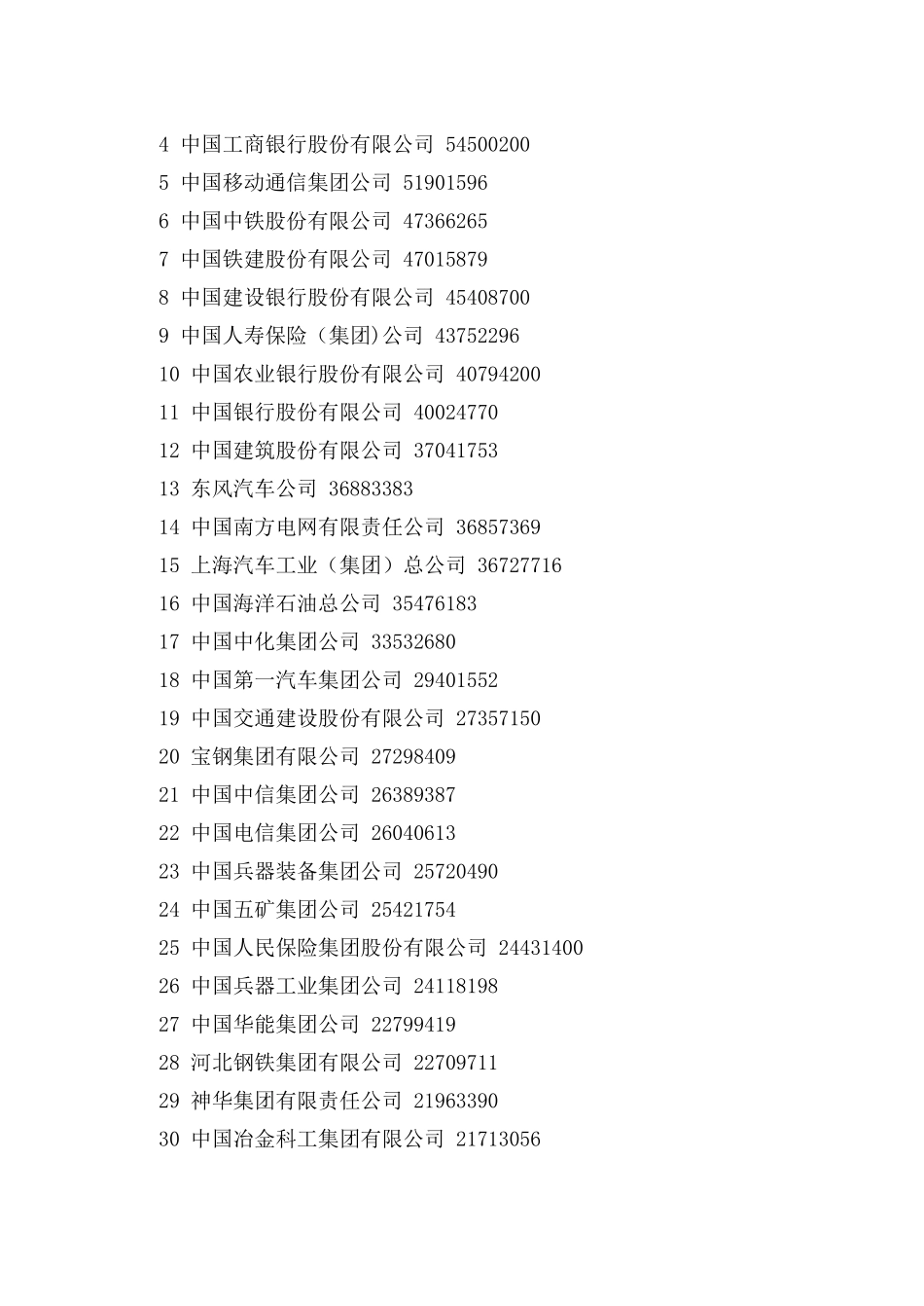 现代企业管理教案1.1企业概述_第3页