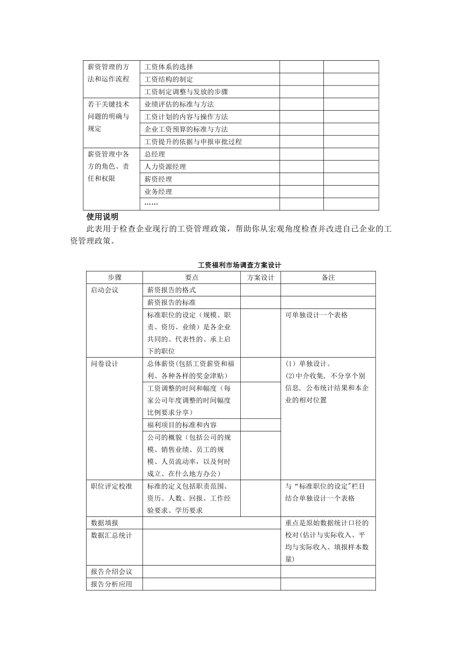 现代企业薪资福利设计与操作工具表_第3页