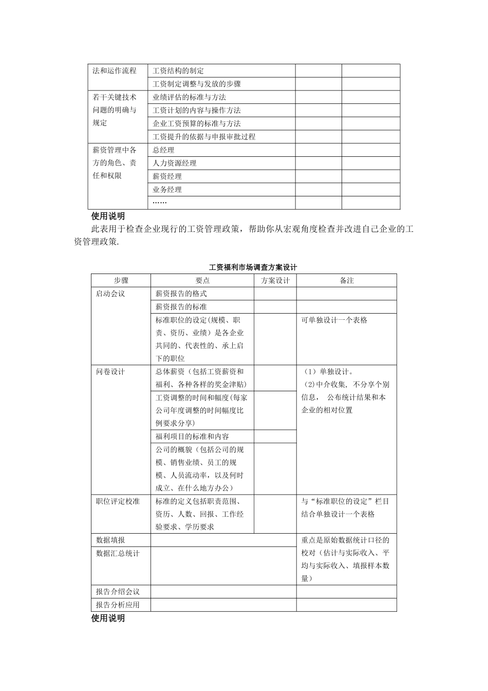 现代企业薪资福利设计与操作工具表单_第3页