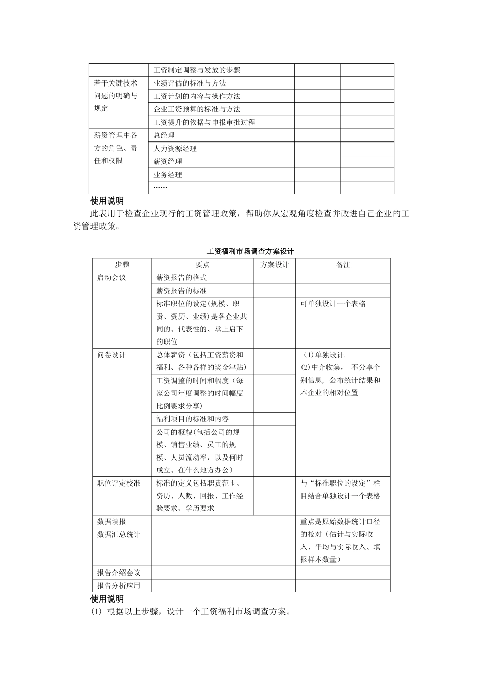 现代企业薪资福利设计及系列表单_第3页