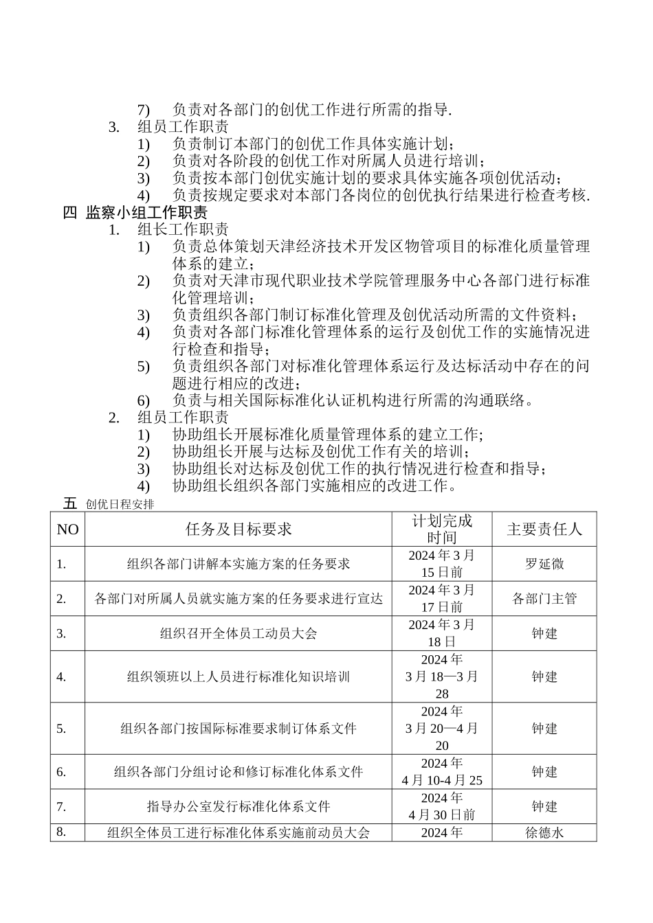 现代创优方案_第2页