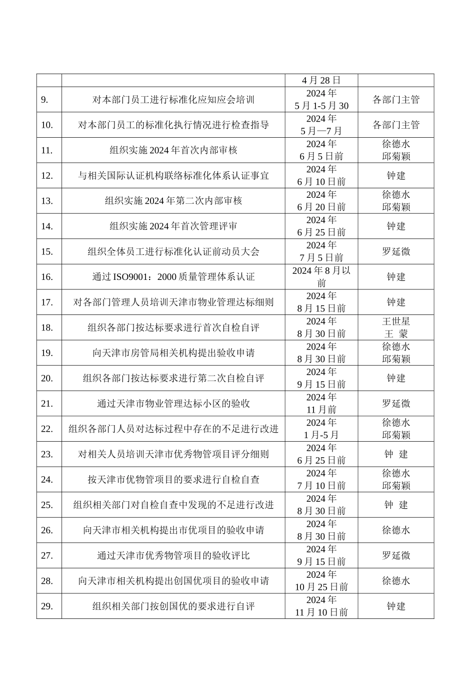 现代创优方案_第3页