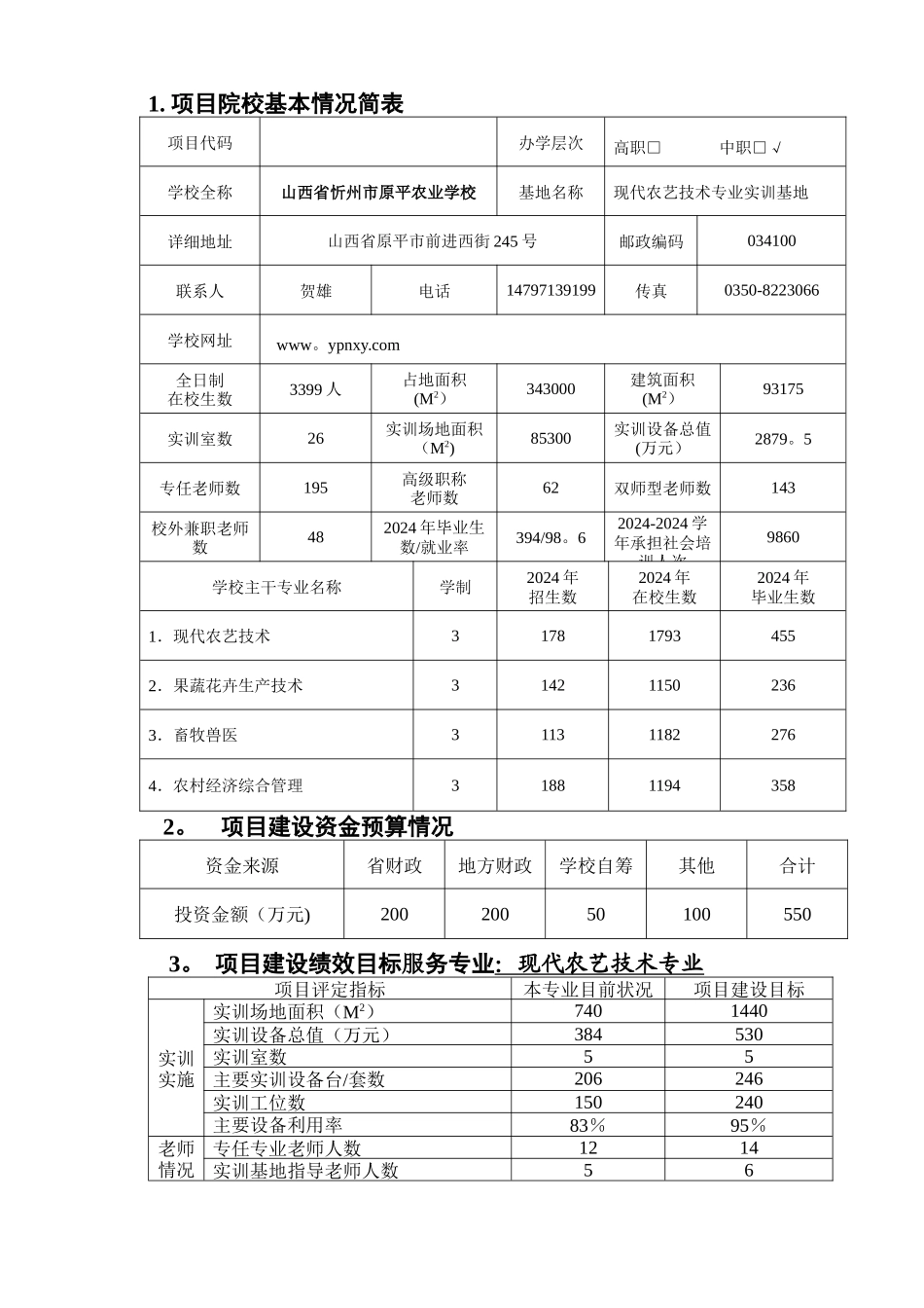 现代农艺技术专业实训基地建设项目任务书_第3页