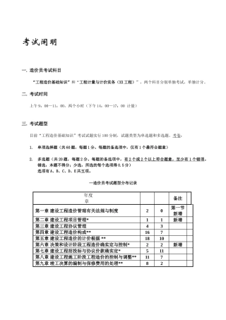 2025年造价员考试基础知识考点