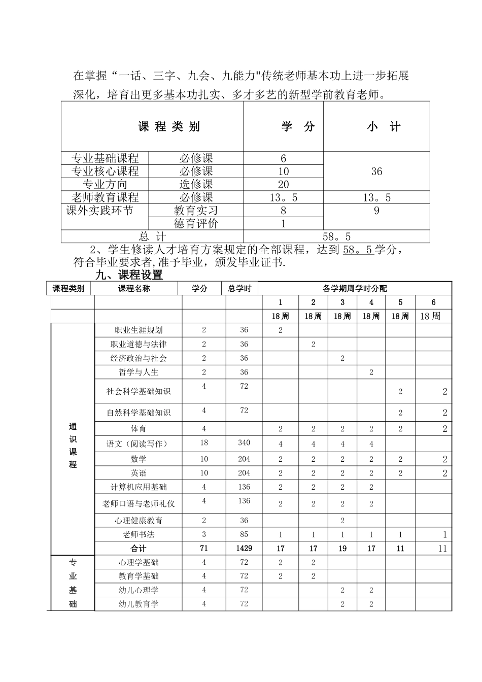 现代学徒制人才培养方案_第3页