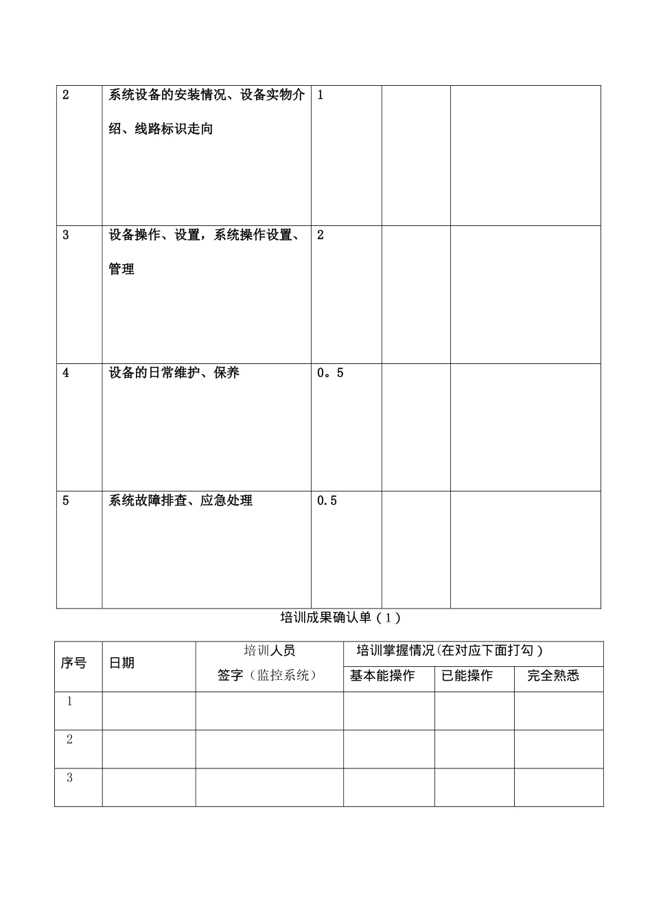 现代弱电及智能化项目培训计划书_第2页