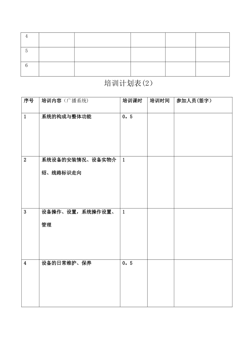 现代弱电及智能化项目培训计划书_第3页