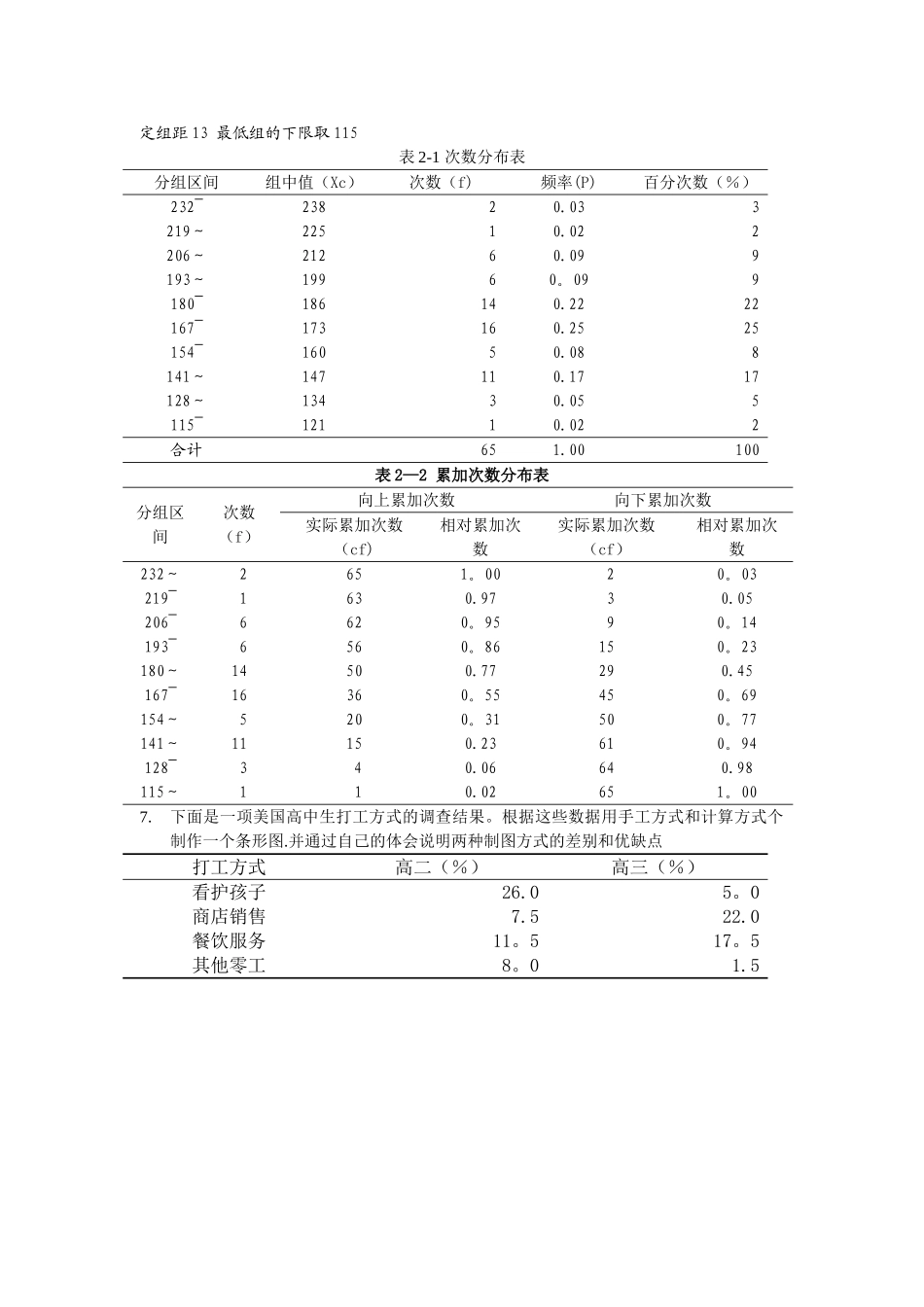 现代心理与教育统计学课后题完整版_第3页
