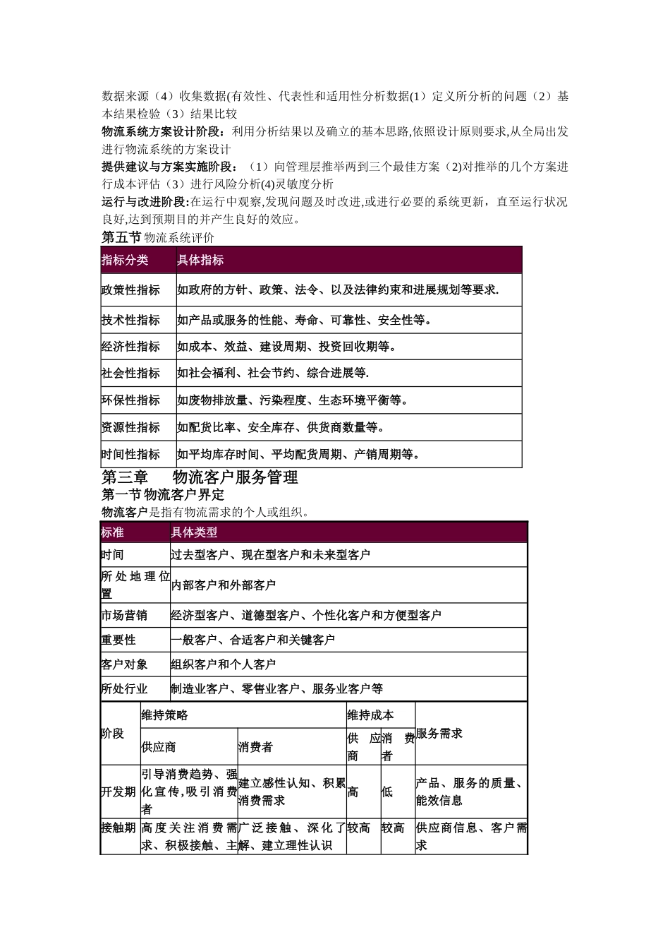 现代物流管理概论_第3页