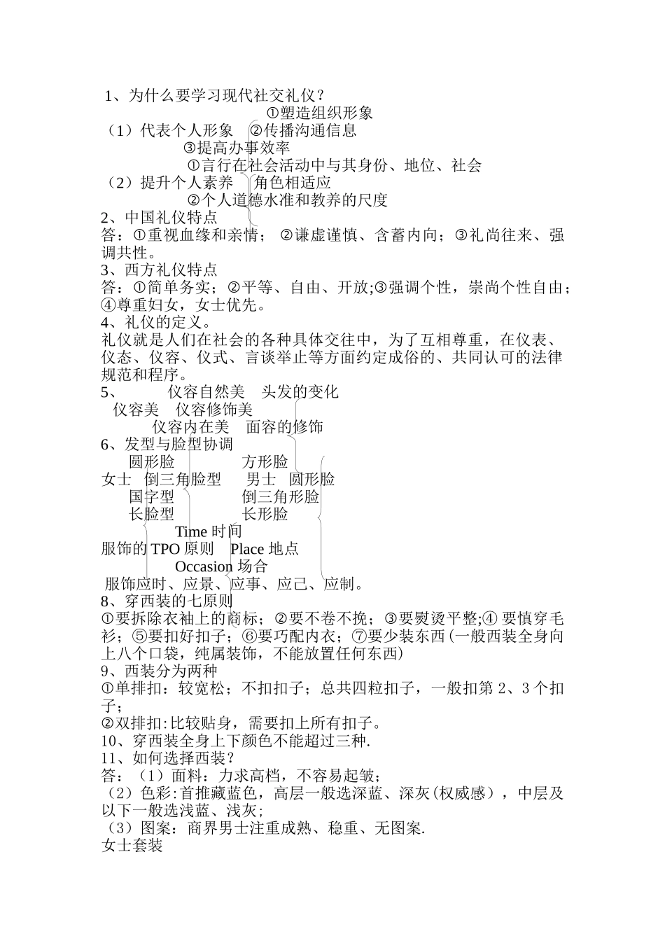 现代社交礼仪题目_第1页