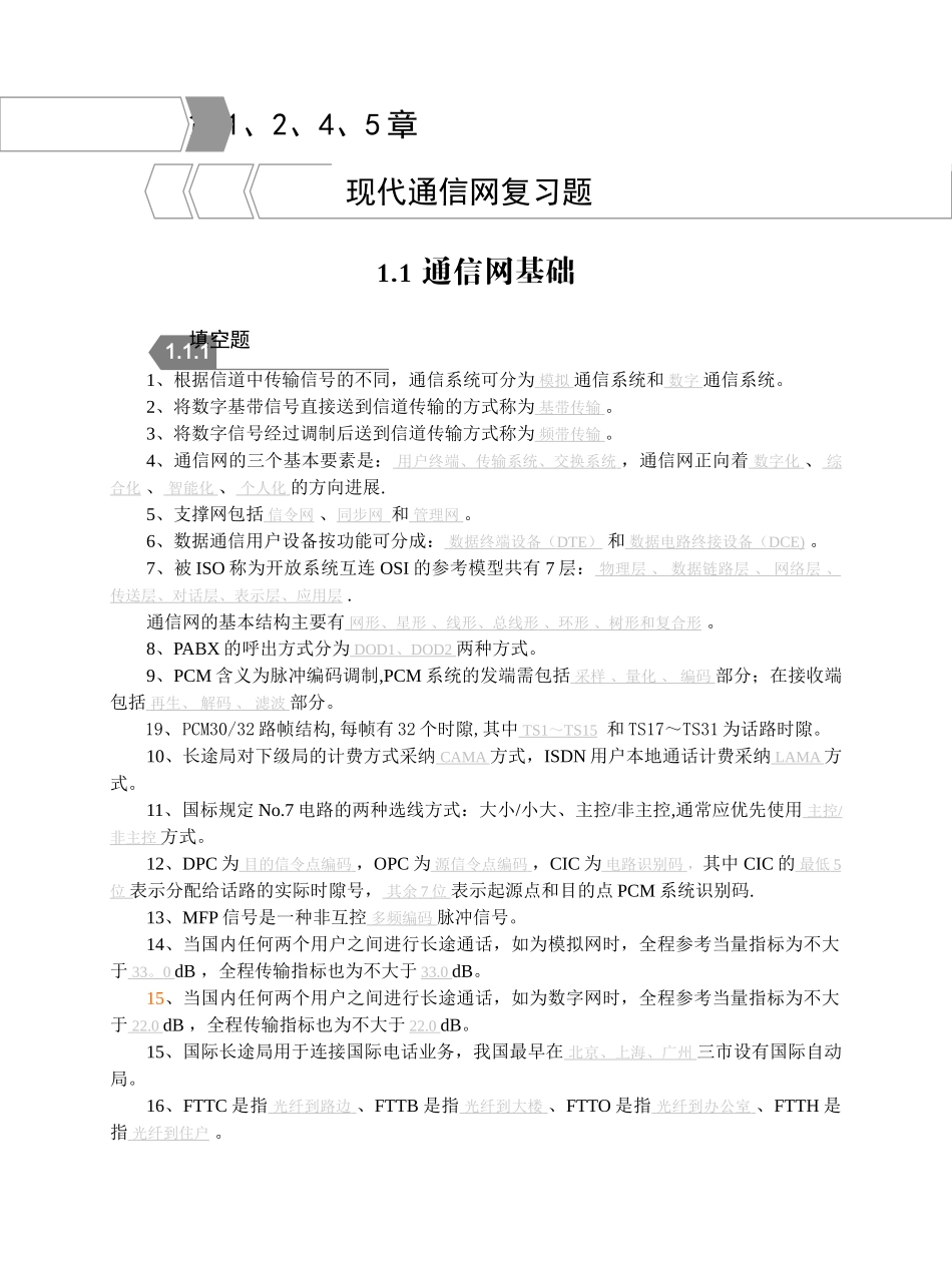 现代通信网试题及答案_第1页