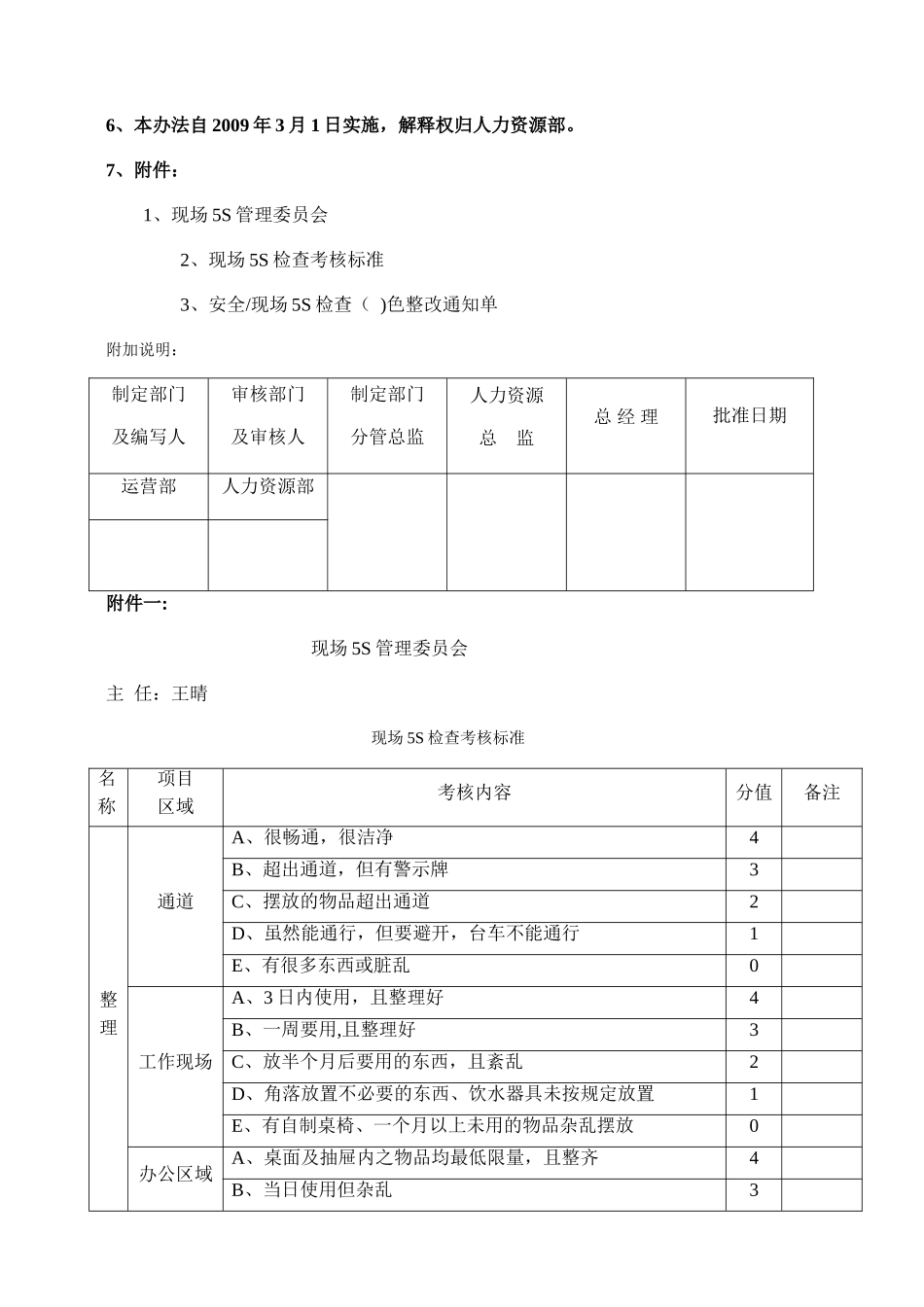 现场5S管理考核奖惩办法_第3页
