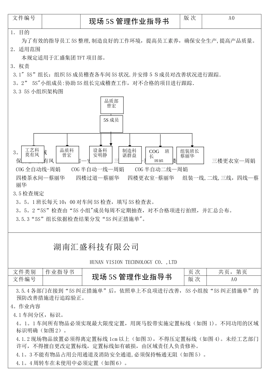现场5S管理作业指导书_第2页