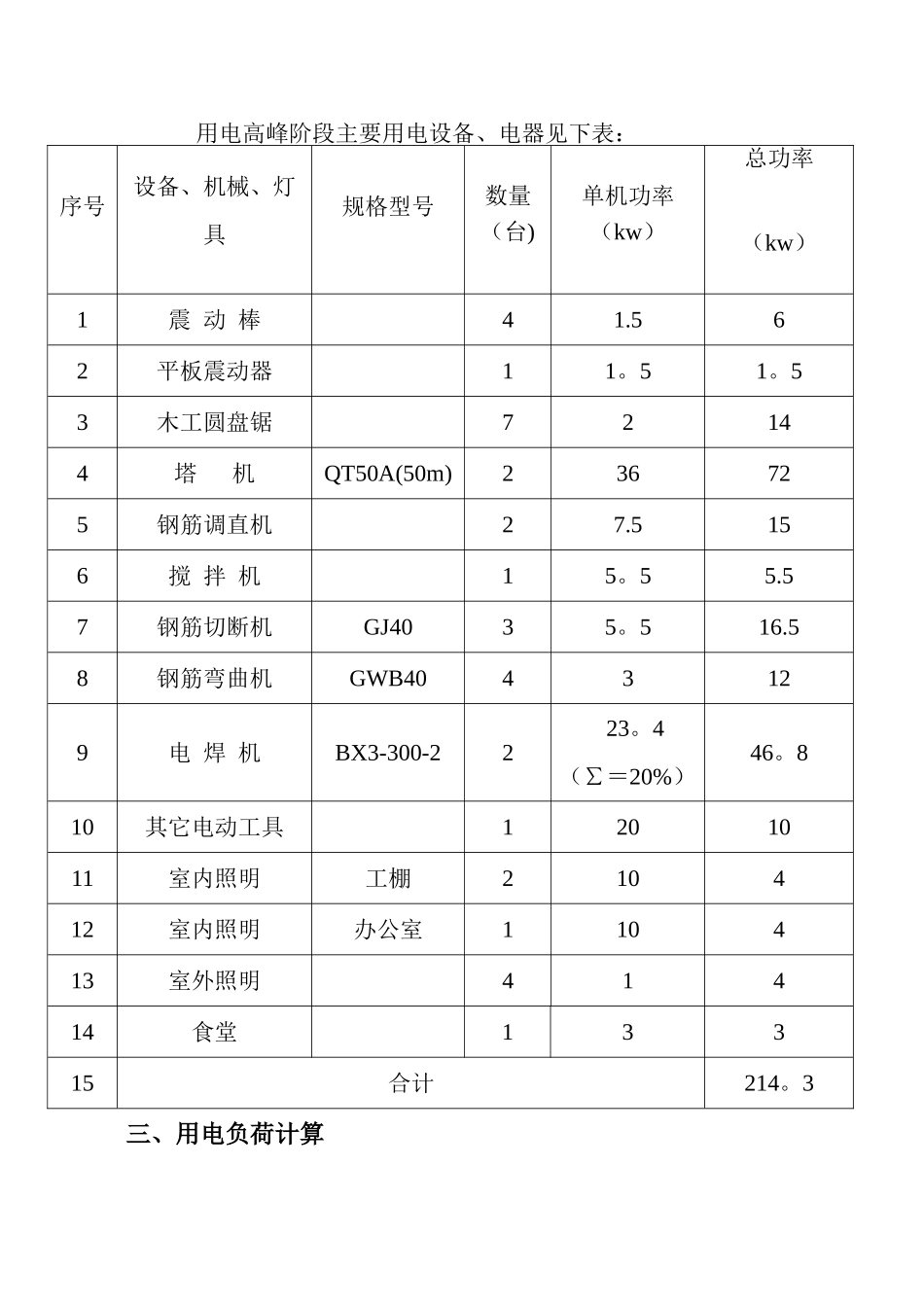 现场临时用电施工组织设计_第2页