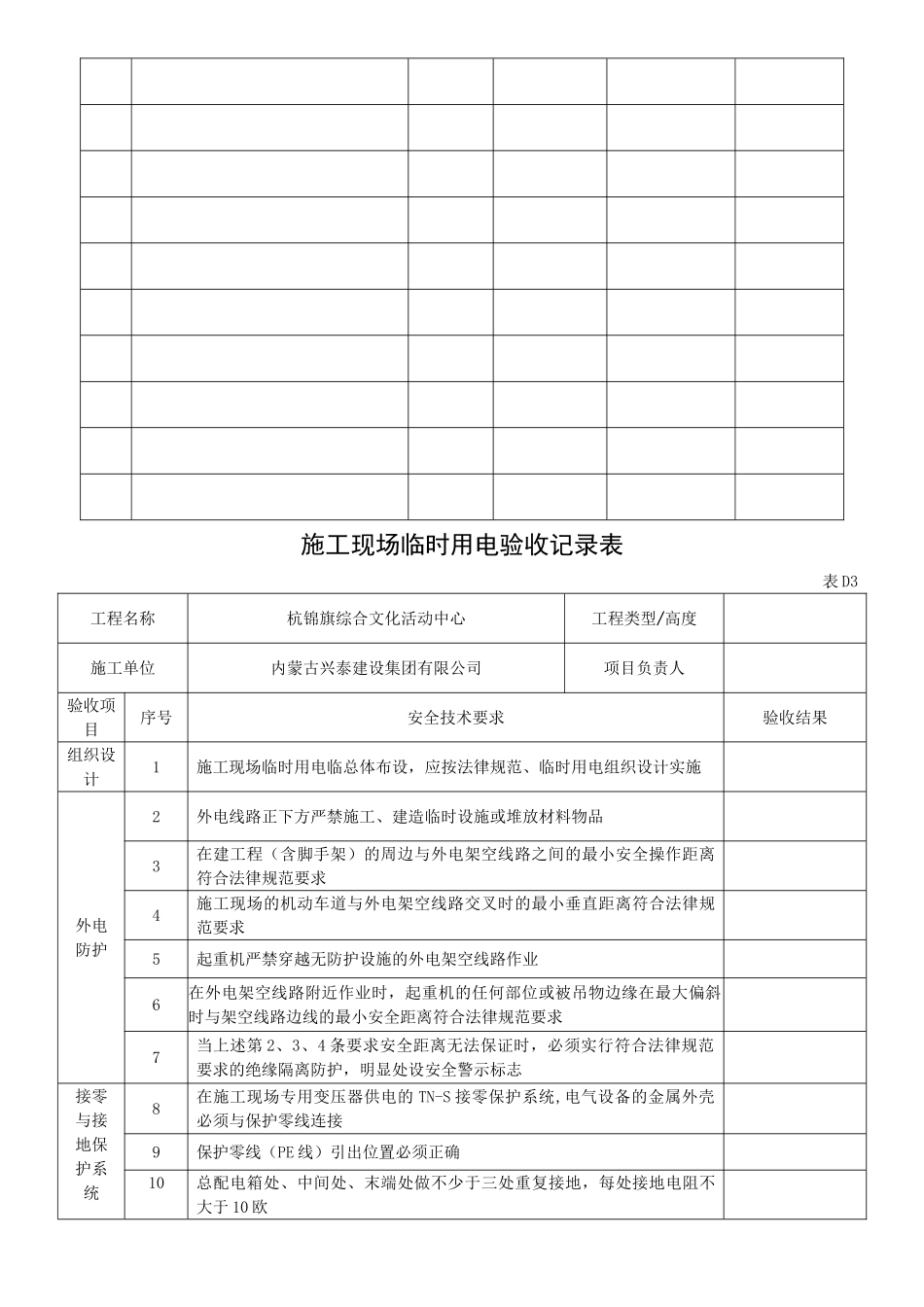 现场临时用电检查记录各表_第2页