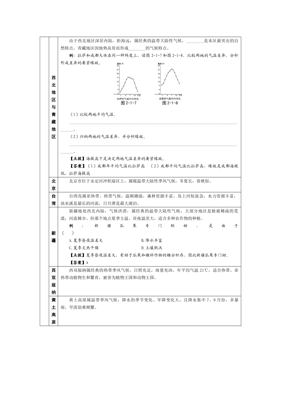 2025年《中国气候概况及主要地区气候》考点4初中地理_第2页