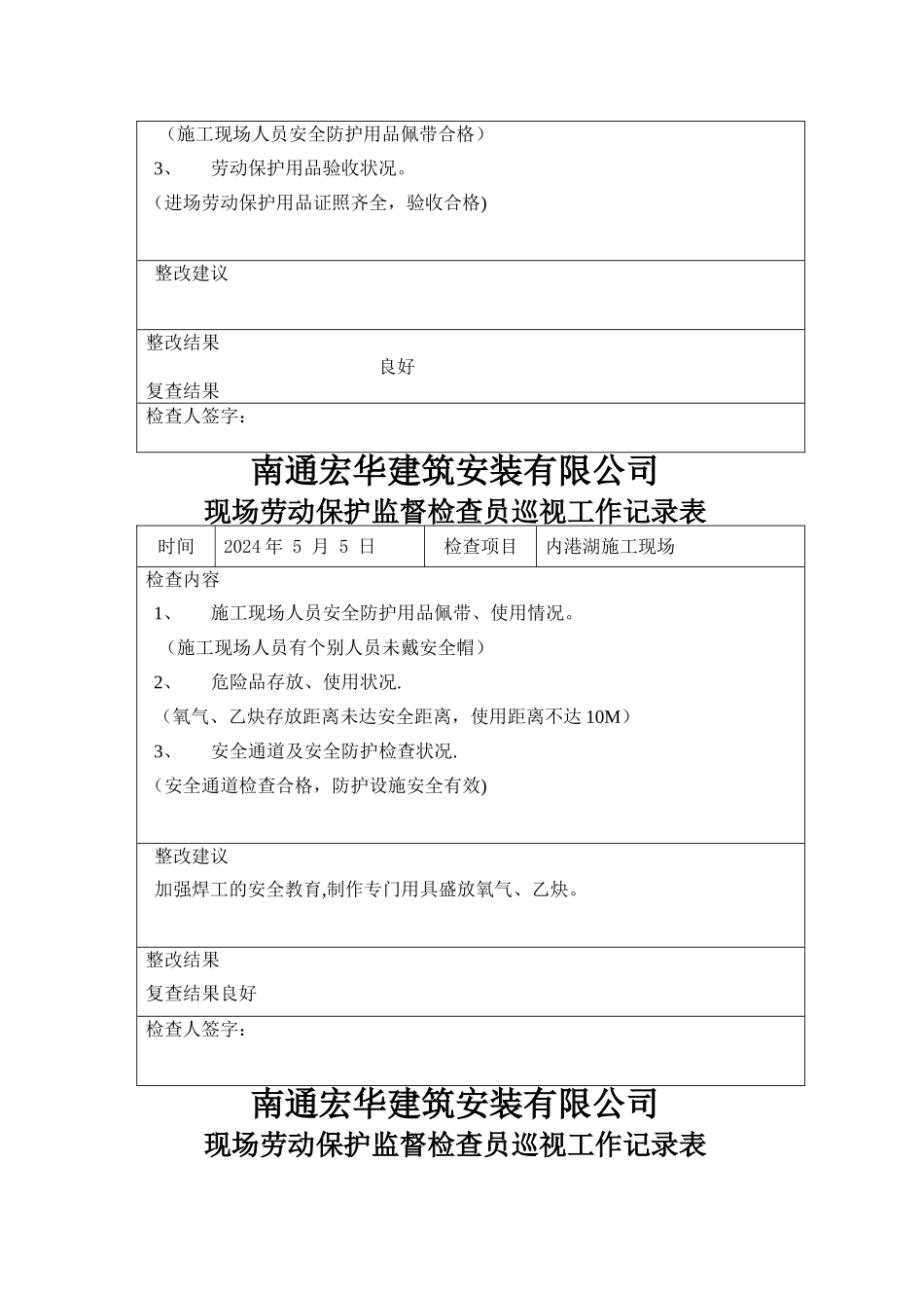 现场劳动保护监督检查员巡视工作记录表_第2页