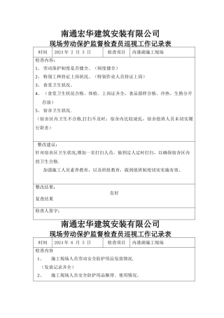 现场劳动保护监督检查员巡视工作记录表