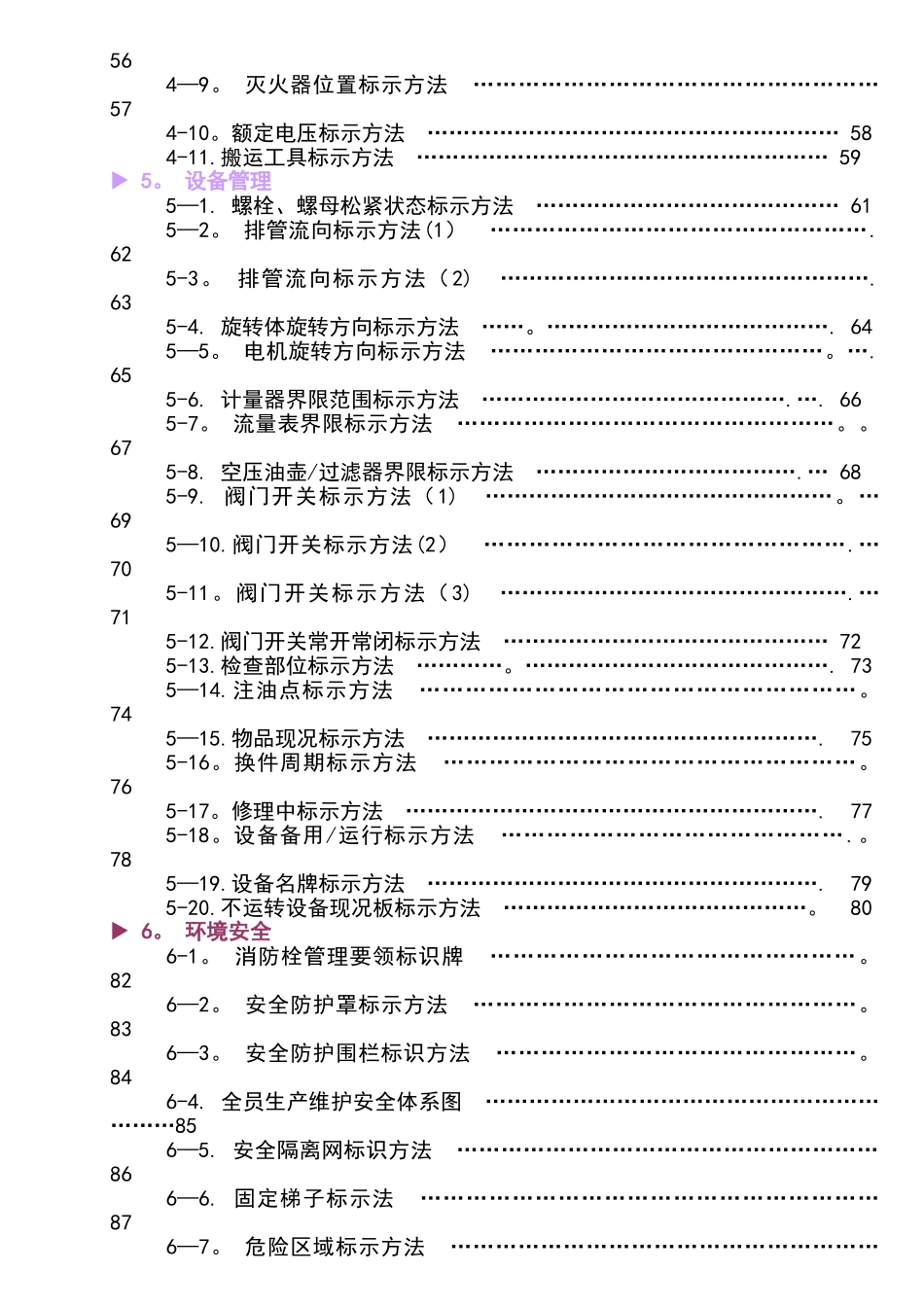 现场可视化管理手册_第2页