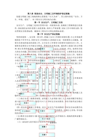 现场安全、文明施工及环境保证措施